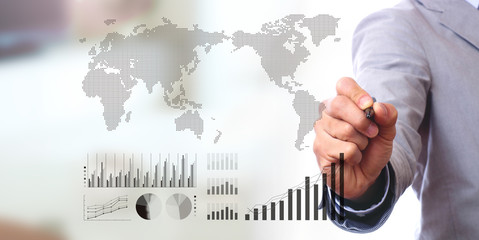global business