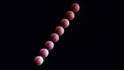 Lunar total eclipse start
