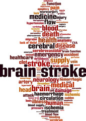 Brain stroke word cloud