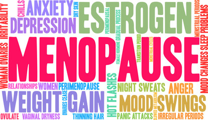 Menopause Word Cloud on a white background. 