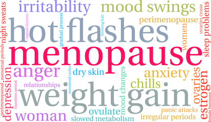 Menopause Word Cloud on a white background. 