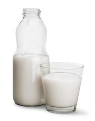 Milk Bottle and Glass