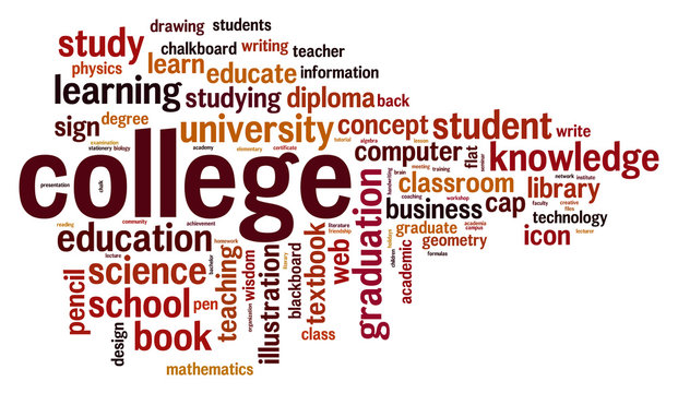 College word cloud