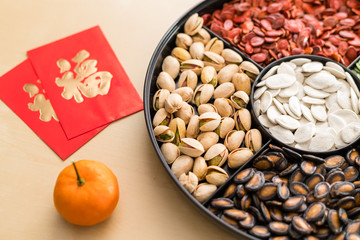 Trdaitional chinese snack tray for Lunar new year with red paket word mean luck