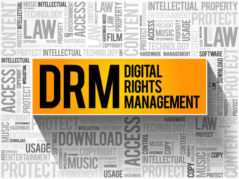 DRM - Digital Rights Management word cloud, business concept background
