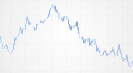 Chart with forex or stock candles graphic. Set of various indicators for forex trade. Candlestick data visualization background. Vector illustration.