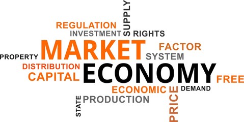 word cloud - market economy