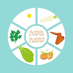 Passover plate, Jewish holiday