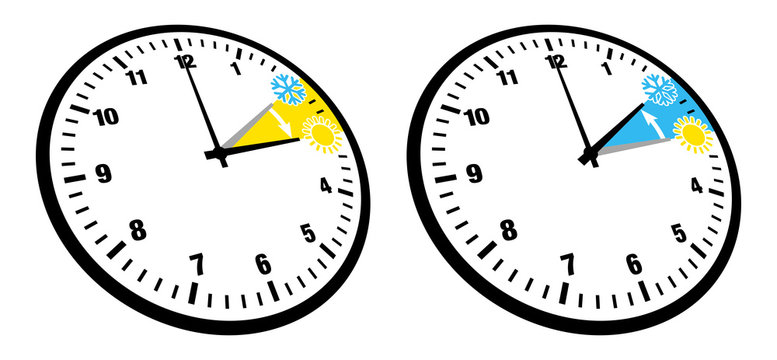 Zeitumstellung 2 Uhren Symbole Zahlen Perspektive Schwarz