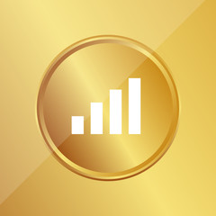 Gold Medaille - Balkendiagramm