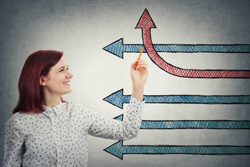 change your direction