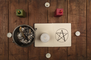 Overhead photo of cauldron, grimoire, and candles
