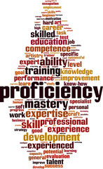 Obraz premium Proficiency word cloud