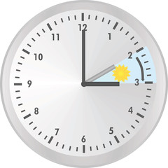 Clock change. vector illustration
