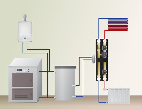 Solid fuel and gas boiler in the heating system. Vector illustration. The HVAC equipment. Hydraulic strapping. Underfloor heating, radiator and water heating.