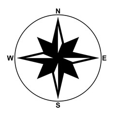 Compass vector icon