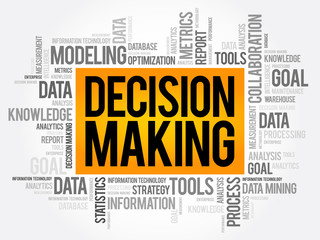 Decision Making word cloud collage, business concept background