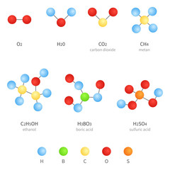 Vector Set of Molecular Formula Icons