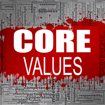 Core Values Word Cloud