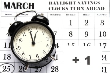 Daylight Savings Spring Forward sunday at 1:00 a.m.