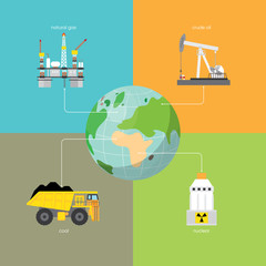 world energy with coal, natural gas, crude oil and nuclear
