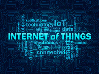 INTERNET OF THINGS tag cloud