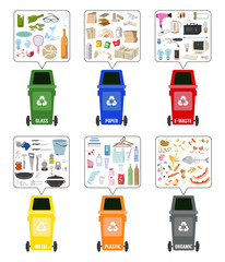 Set of colorful garbage cans with sorted garbage on white background.