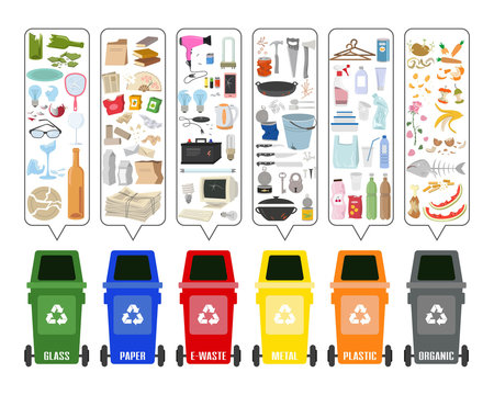 Set of colorful garbage cans with sorted garbage on white background.