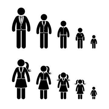Stick figure growing boy and girl icon set. Vector illustration of people in different age on white.