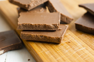 Chocolate