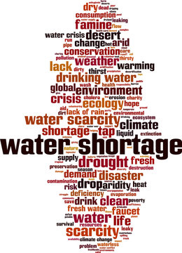 Water shortage word cloud