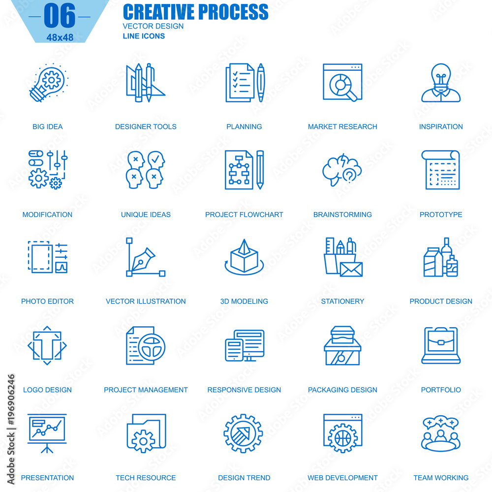 Aufkleber thin line creative process and project workflow icons set for website and mobile site and apps. cont
