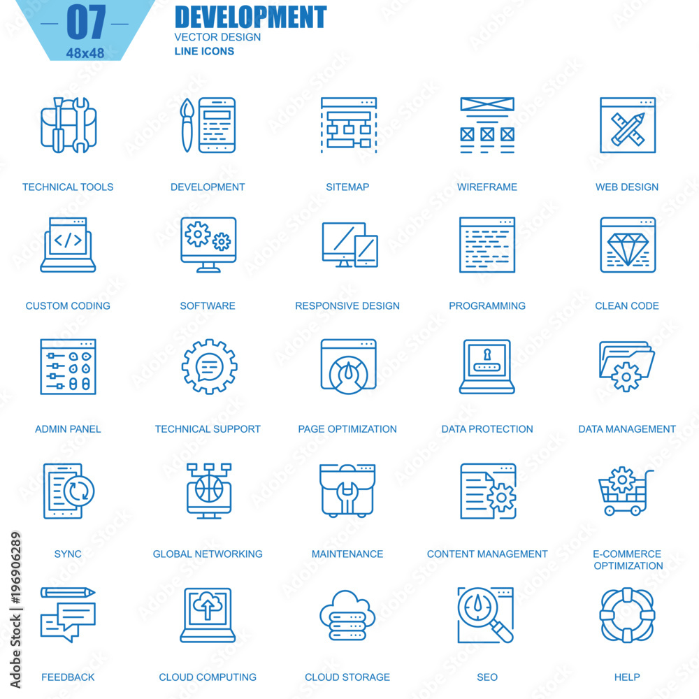 Poster Thin line web design and development icons set for website and mobile site and apps. Contains such Icons as Software, Programming, Sync. 48x48 Pixel Perfect. Editable Stroke. Vector illustration.