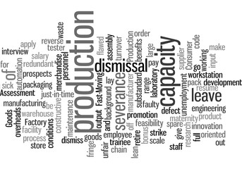 Production topic.  Word cloud