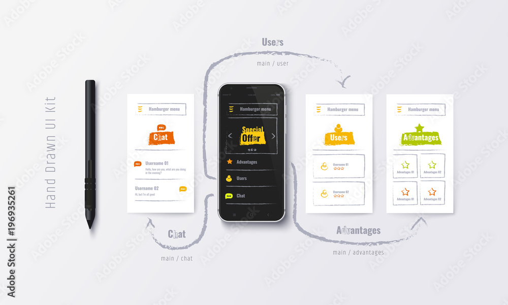 Poster hand-drawn ux, ui kit. mobile app. user experience. user interface. design of the mobile interface, 