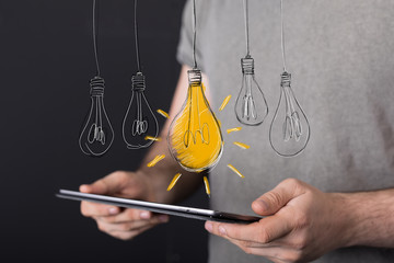 innovation