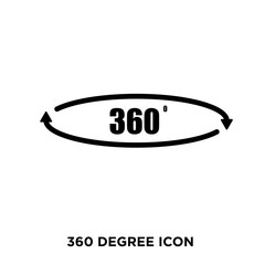 360 degree icon