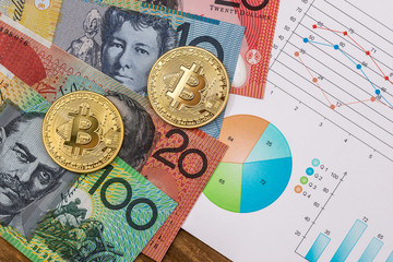 Golden bitcoin with Australian dollars on graphs