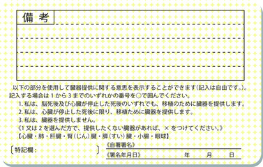 Back of Japanese Driver's License