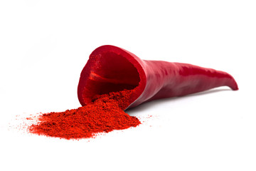 paprika as a spice