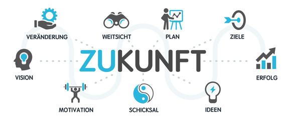 ZUKUNFT Vektor Grafik Icons Priktogramme