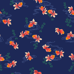 和柄,泳ぐ金魚,