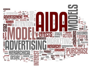 AIDA - Attention Interest Desire Action
