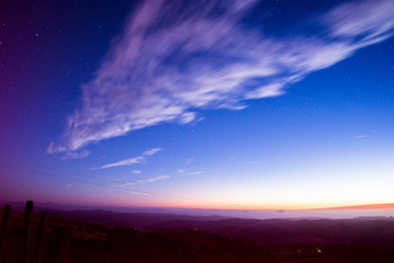 Perseid Meteor Shower