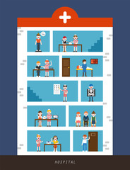 What happens inside the hospital building. vector flat design illustration set 