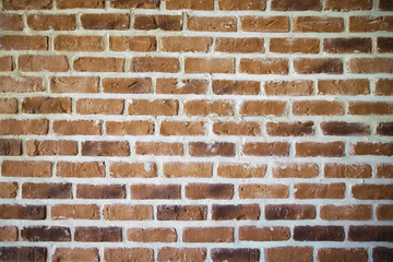 Old Brick Wall background wall texture for composing