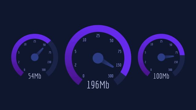 Three Speedometer Internet Speed 50 mb 100 mb 300 mb Lilac Scale
