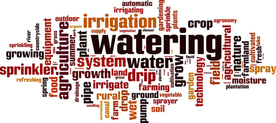 Watering word cloud