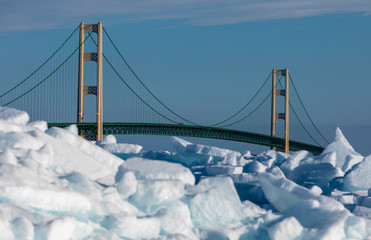 Mackinaw Bridge