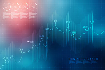 2d rendering Stock market online business concept. business Graph 
